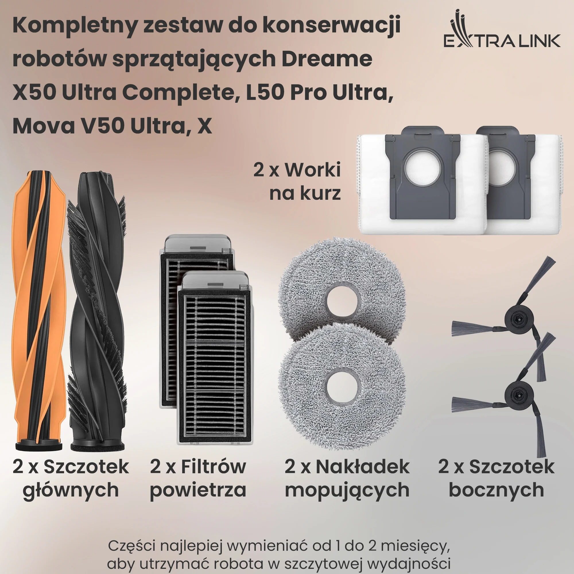 Komplettes Teileset f&uuml;r den Roboter: Walzen, Filter, Wischpads, Seitenb&uuml;rsten und Beutel