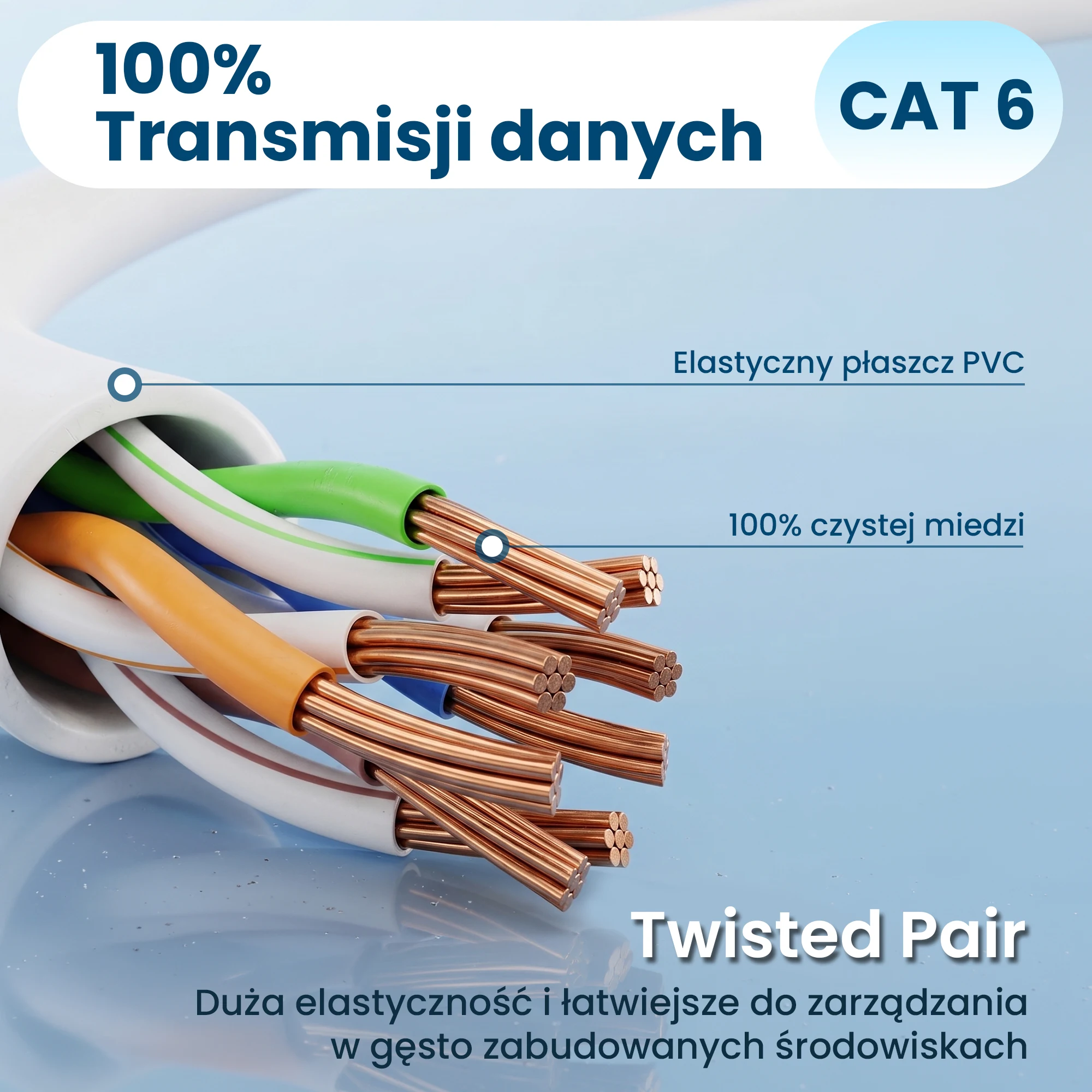 Patchcord Cat.6 z miedzianymi żyłami, płaszczem PVC i skręconymi parami przewodów