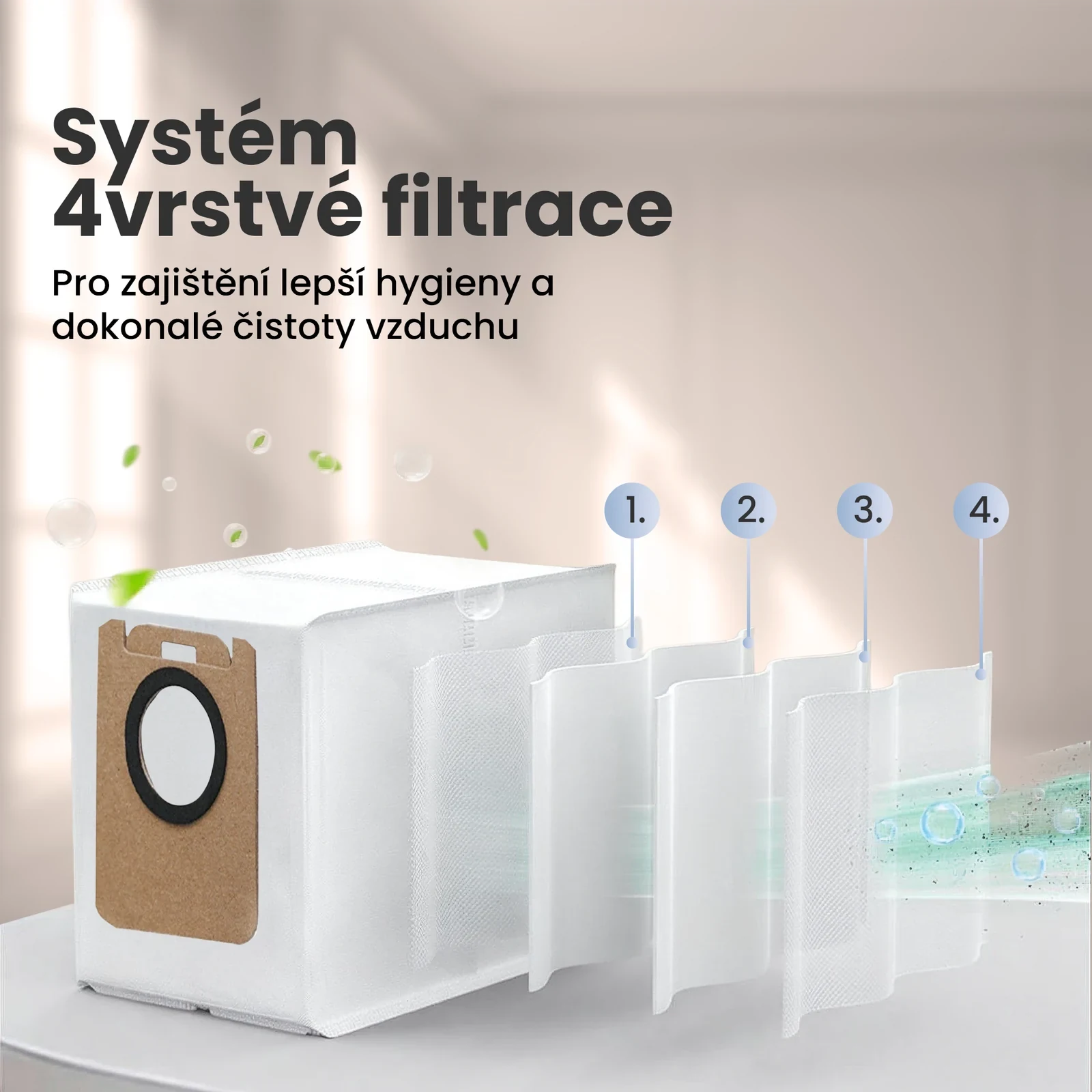 Bílý sáček do vysavače se zobrazenými čtyřmi vrstvami filtračního materiálu